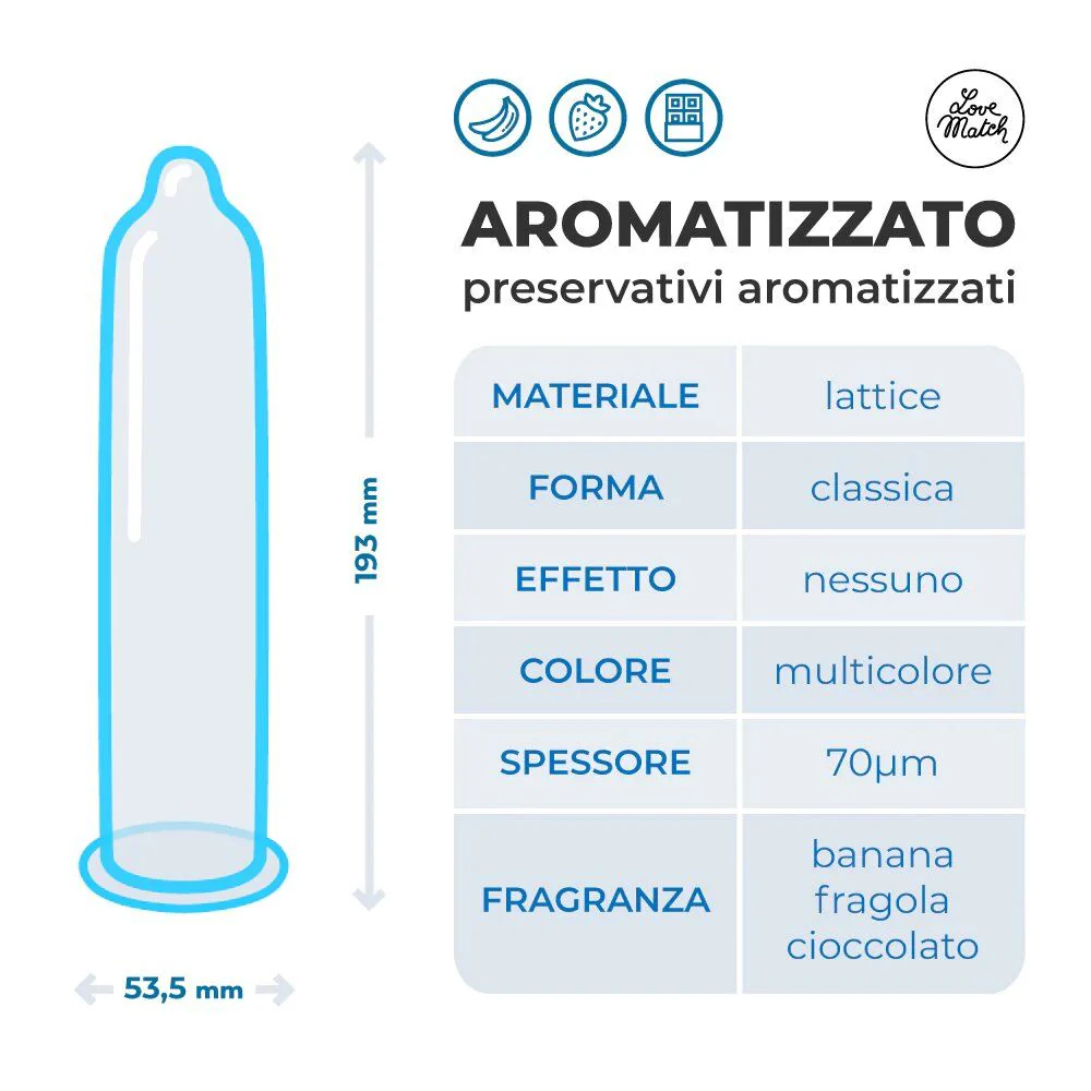 Immagine prodotto 5